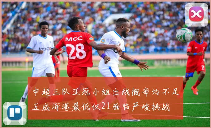 中超三队亚冠小组出线概率均不足五成海港最低仅21面临严峻挑战